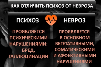 Лечение психоза в Андреевке